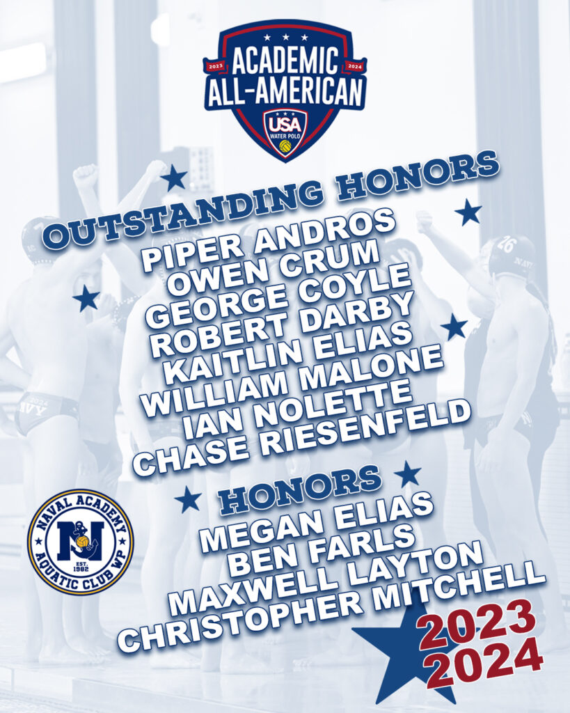 All-American NAMES All-American NAMES
